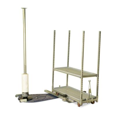 Can't wrap your head around it?